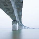 电话连环呼叫软件